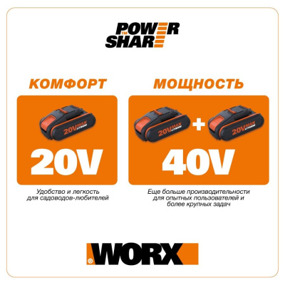 Комплект WORX WA3601: 1 аккумулятор 2 Ач и зарядное устройство на 2А