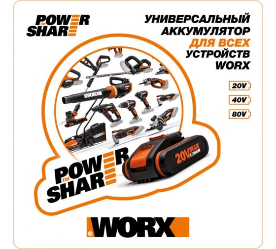 Комплект: Двойное Зарядное устройство WORX WA3883 + 2 АКБ 4.0 А/ч